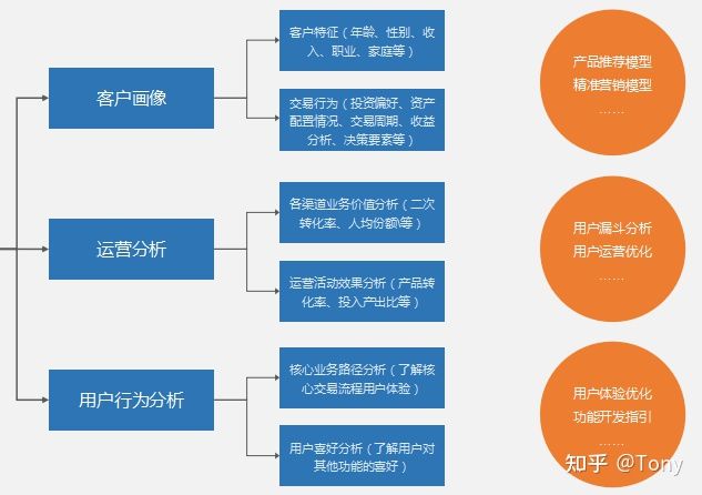 产品经理，产品经理网站